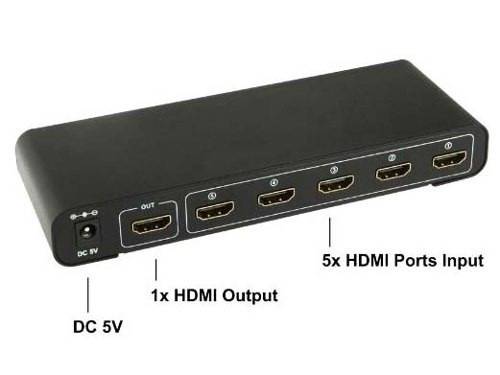 Switch HDMI 5 x 1 c/ controle remoto