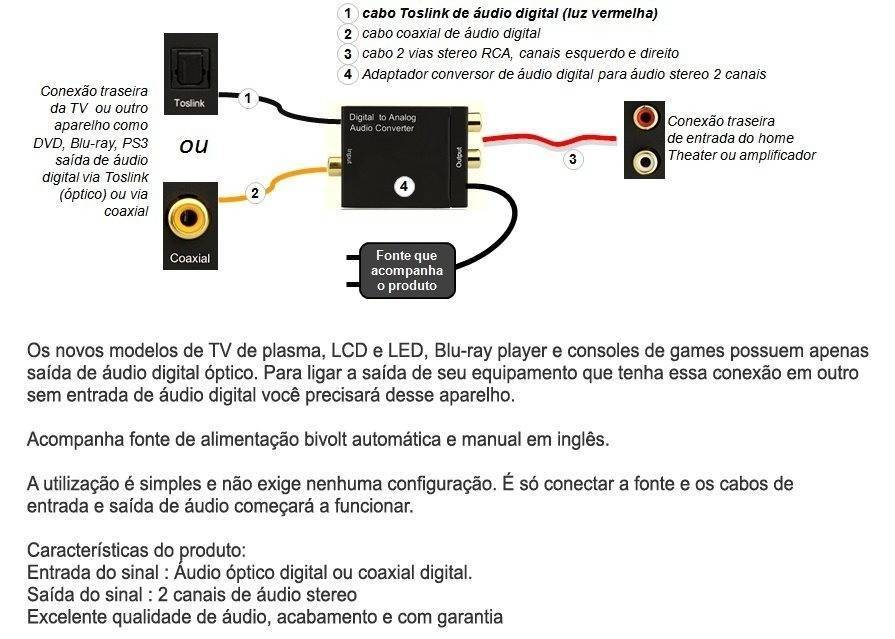 Conversor Óptico Toslink / Coaxial Digital Para Rca